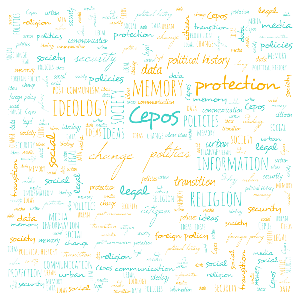 multiple words related to our scope